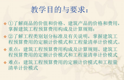 检查站建筑预算与工程量核算实务指南